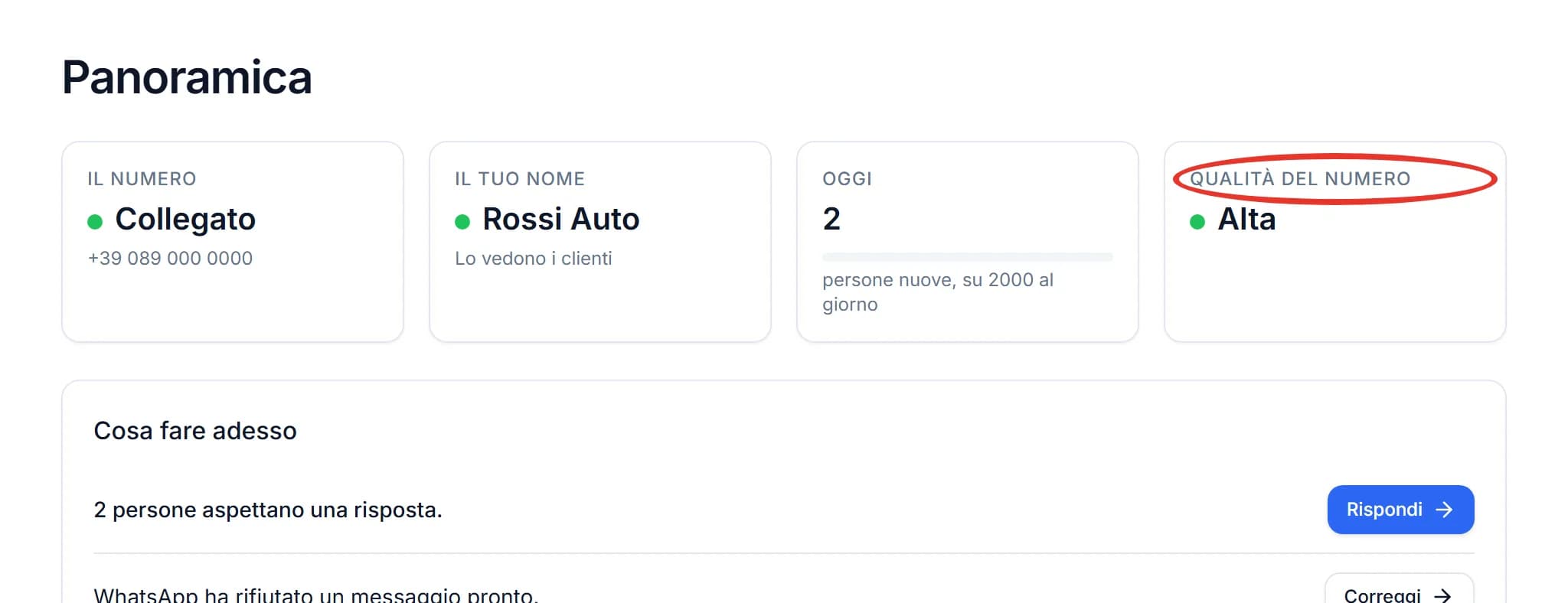 Panoramica di ChatPilot API con i riquadri Il numero Collegato, Il tuo nome, Oggi 2 persone nuove su 2000 al giorno e Qualità del numero Alta, cerchiata in rosso
